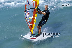 Windsurfen lernen